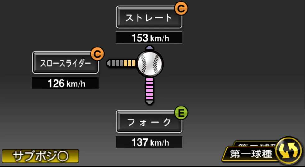 種市 篤暉の球種（ゲーム内の画面）