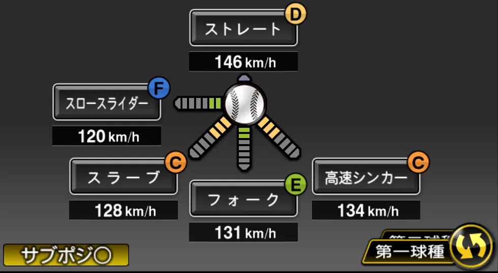 佐々木 千隼の球種（ゲーム内の画面）