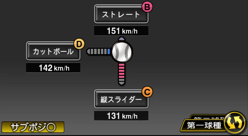 内 竜也の球種（ゲーム内の画面）