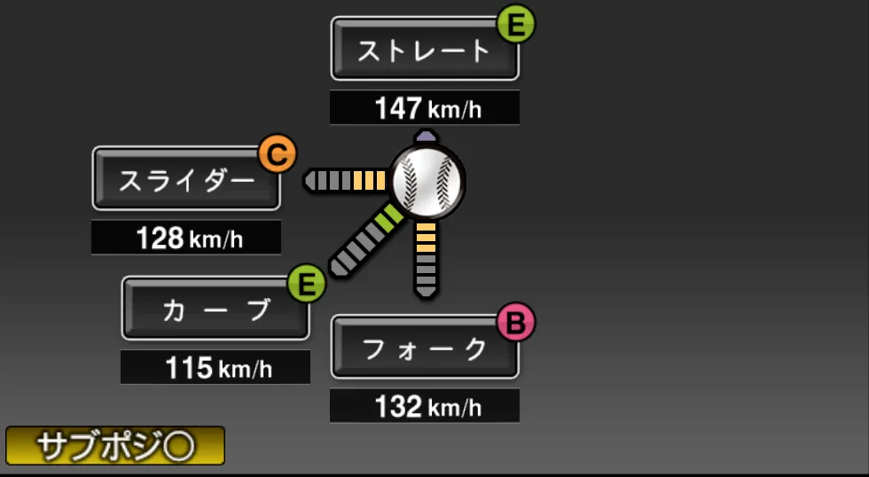 二木 康太の球種（ゲーム内の画面）