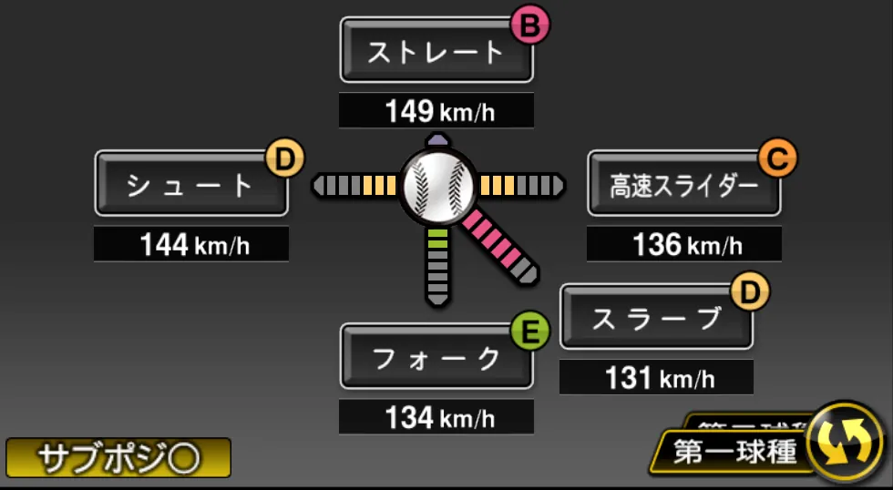 松永 昂大の球種（ゲーム内の画面）