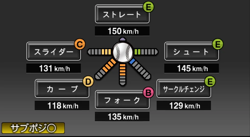 美馬 学の球種（ゲーム内の画面）