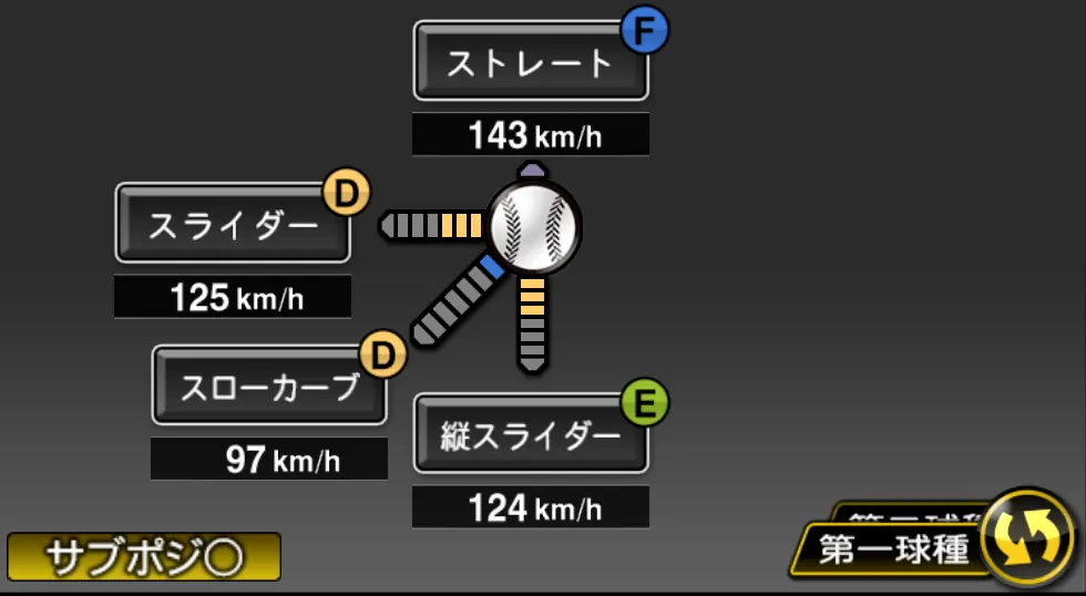 有吉 優樹の球種（ゲーム内の画面）