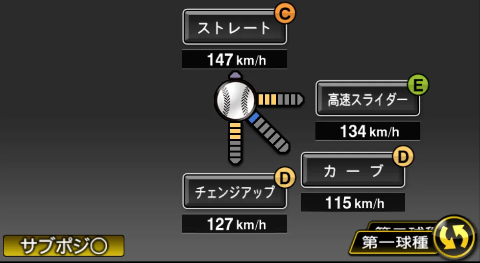 小島 和哉の球種（ゲーム内の画面）