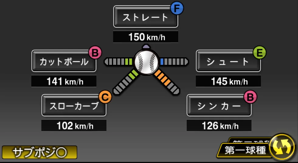 石川 歩の球種（ゲーム内の画面）