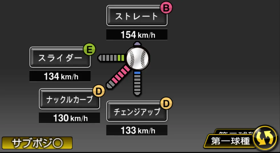 ハーマンの球種（ゲーム内の画面）