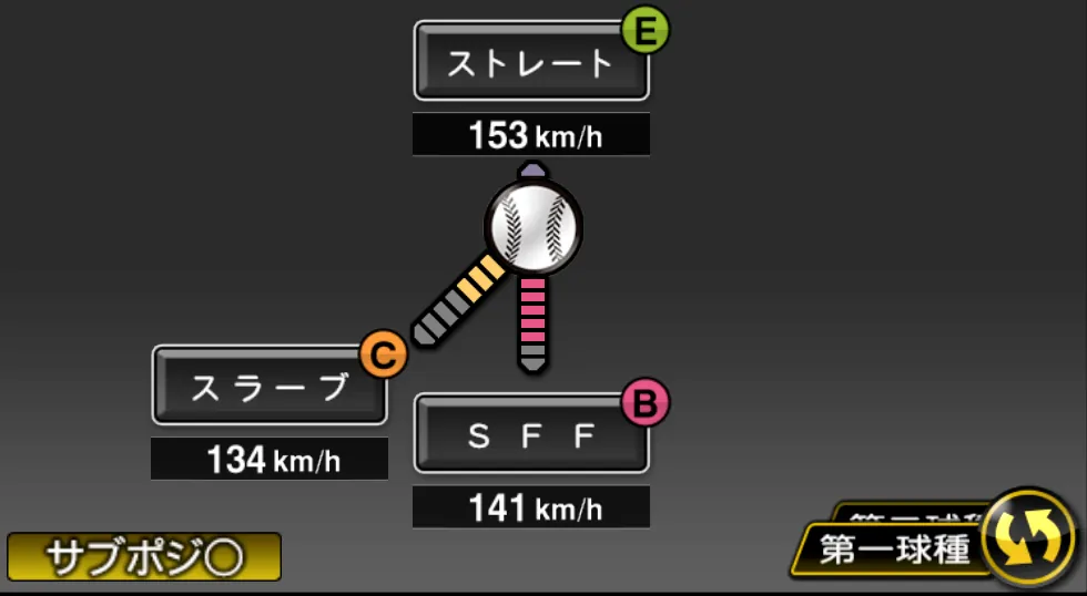 岩下 大輝の球種（ゲーム内の画面）