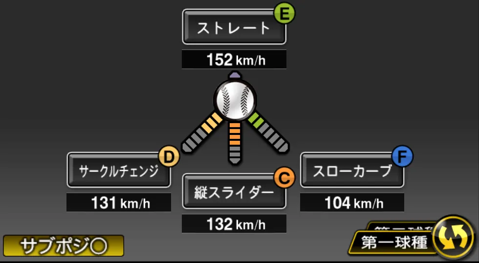 鈴木 昭汰の球種（ゲーム内の画面）