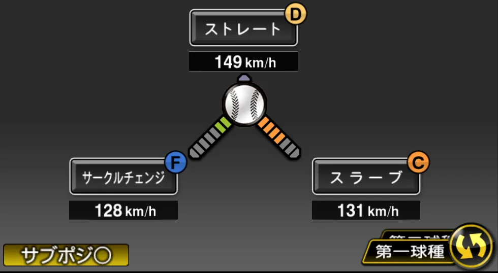 本前 郁也の球種(ゲーム内の画面)