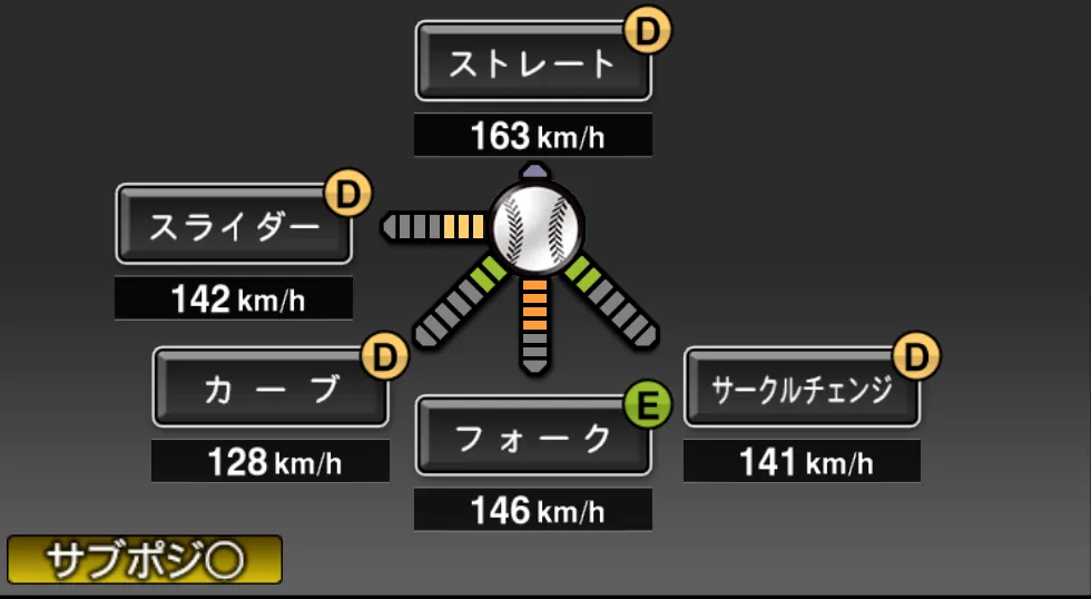 佐々木 朗希の球種（ゲーム内の画面）