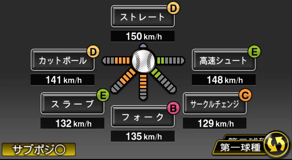 美馬 学の球種(ゲーム内の画面)