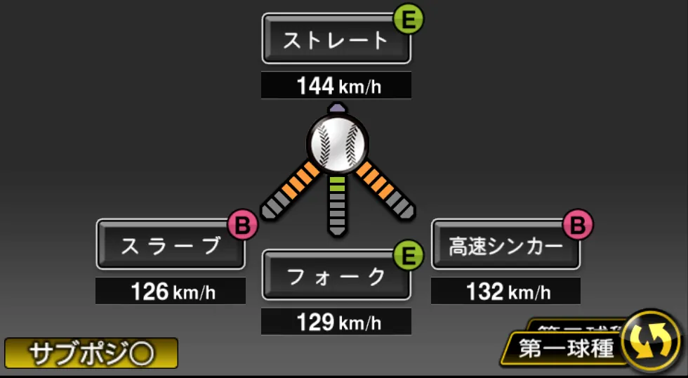 佐々木 千隼の球種（ゲーム内の画面）