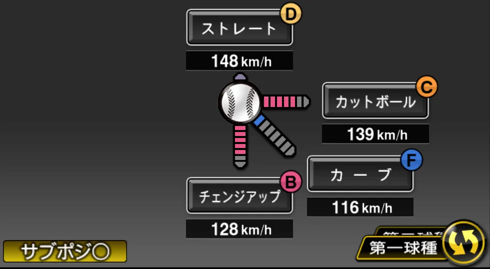 小島 和哉の球種（ゲーム内の画面）