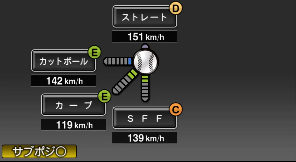 大嶺 祐太の球種（ゲーム内の画面）