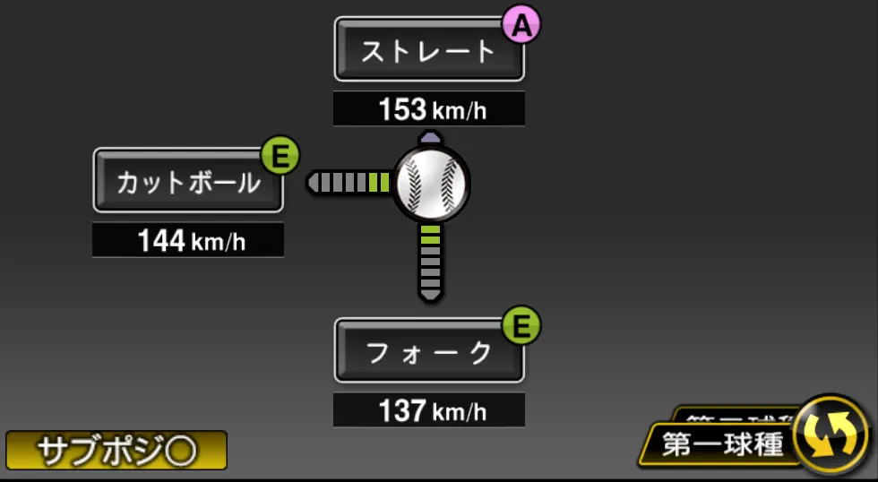 シコースキーの球種（ゲーム内の画面）