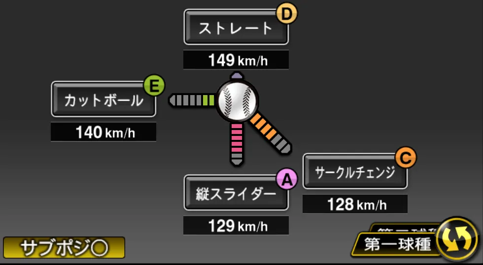 小林 宏之の球種（ゲーム内の画面）