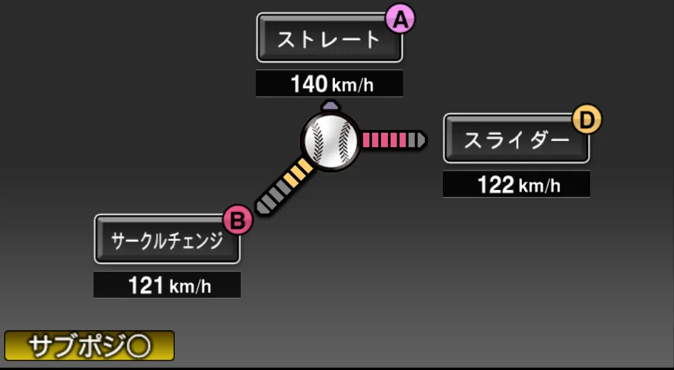 成瀬 善久の球種（ゲーム内の画面）