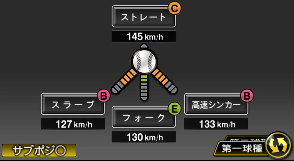 佐々木 千隼の球種（ゲーム内の画面）