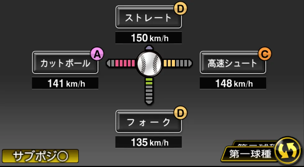 田中 靖洋の球種（ゲーム内の画面）