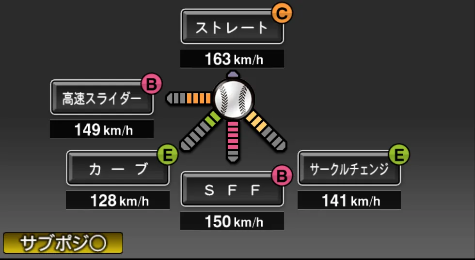佐々木 朗希の球種（ゲーム内の画面）