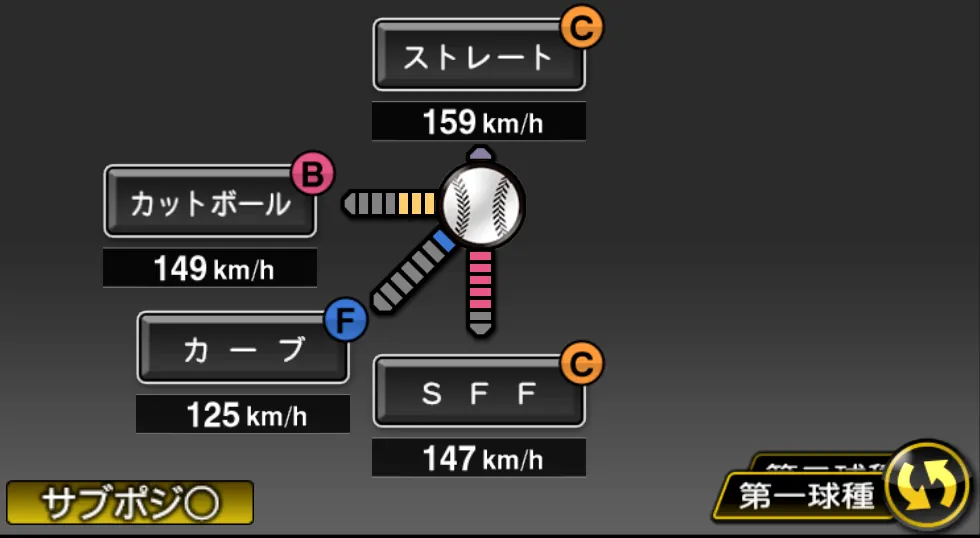 国吉 佑樹の球種（ゲーム内の画面）