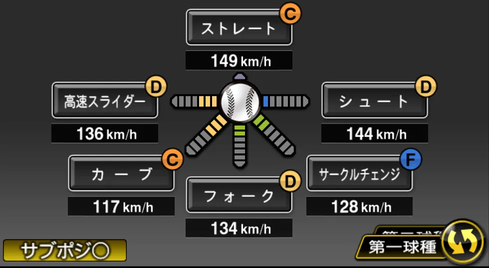 涌井 秀章の球種(ゲーム内の画面)
