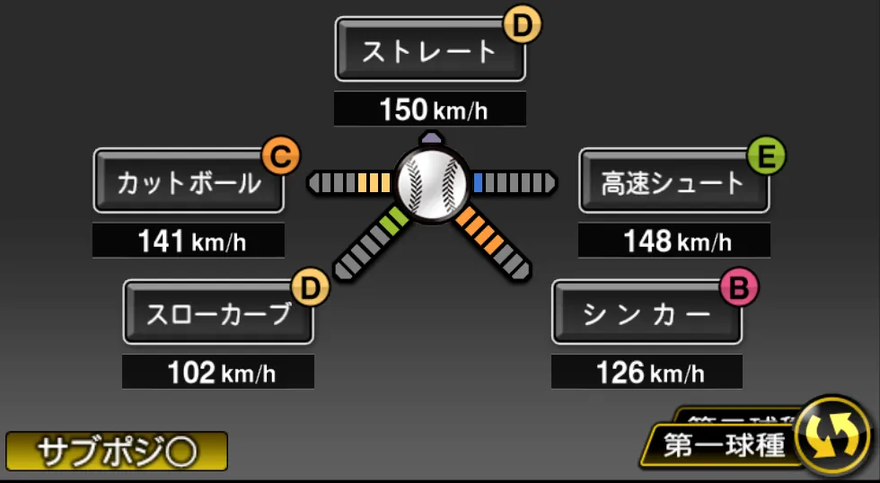石川 歩の球種（ゲーム内の画面）
