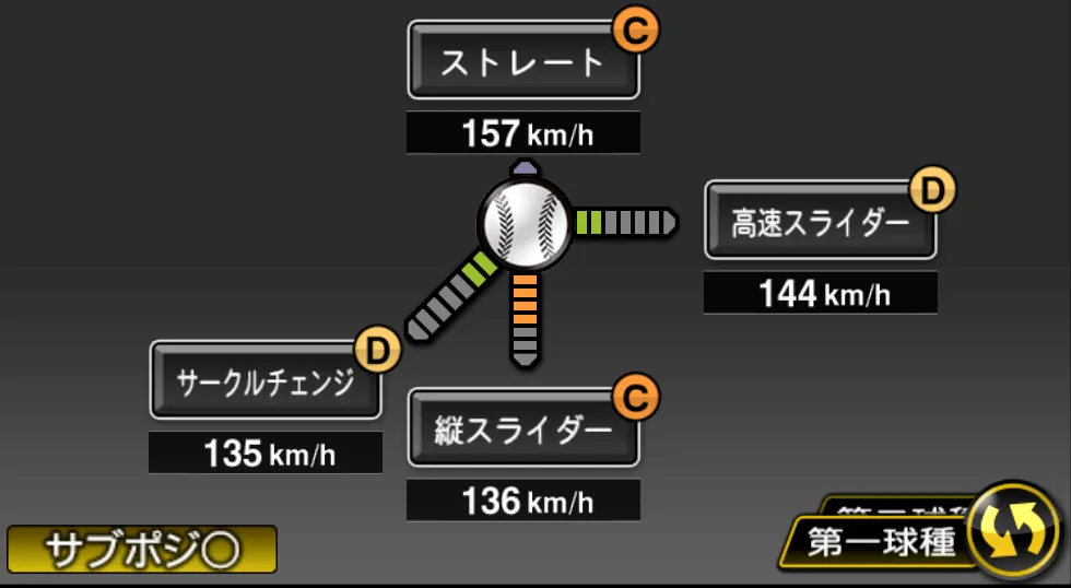 ロメロの球種（ゲーム内の画面）