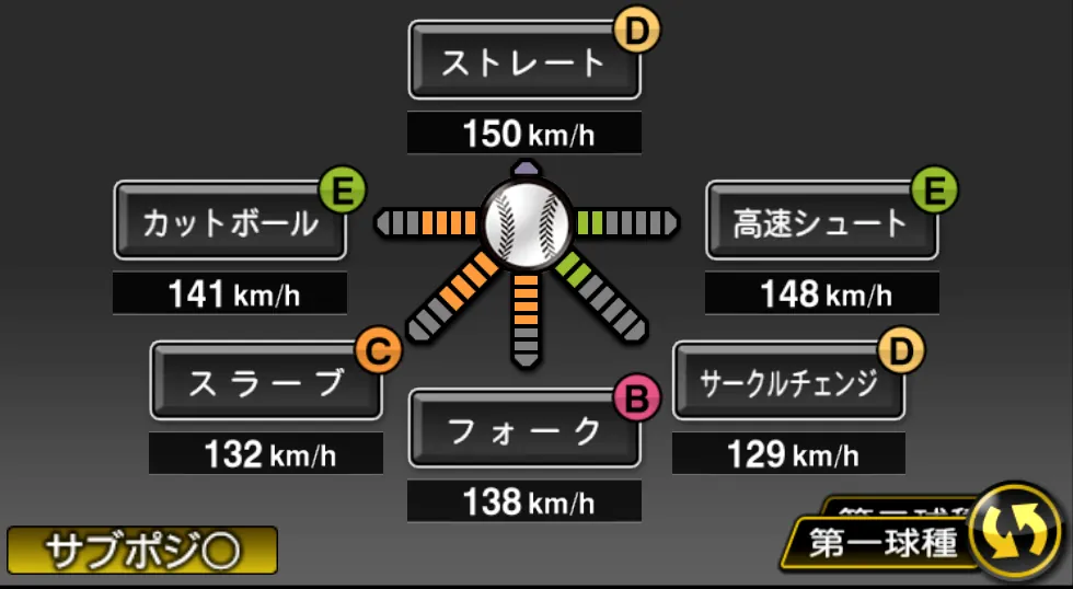 美馬 学の球種（ゲーム内の画面）