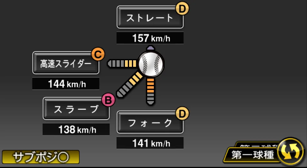 小野 郁の球種(ゲーム内の画面)