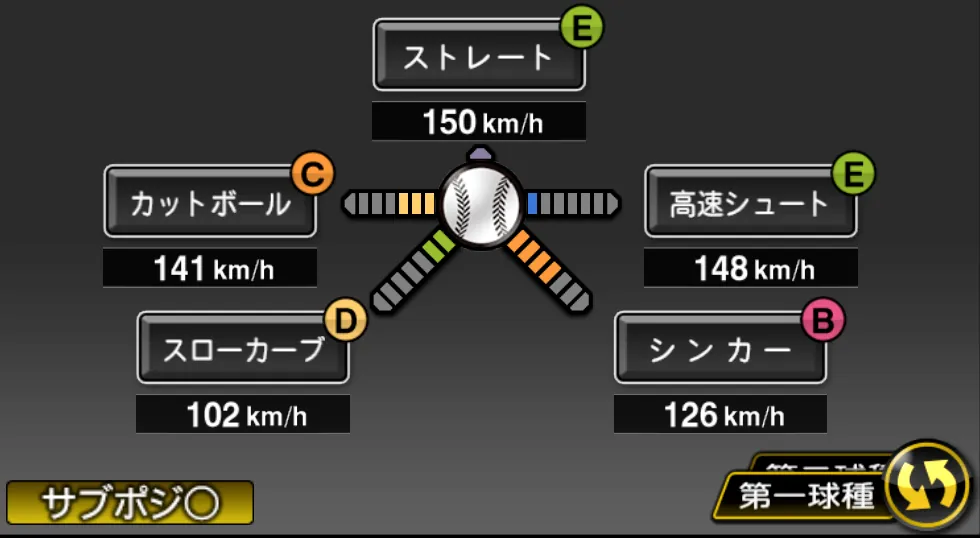 石川 歩の球種（ゲーム内の画面）