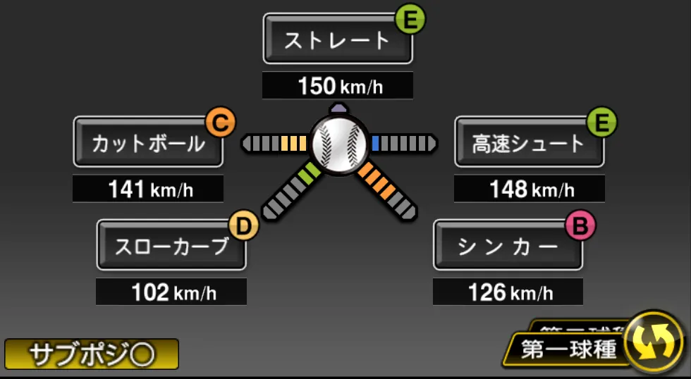 石川 歩の球種(ゲーム内の画面)