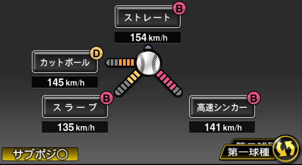 益田 直也の球種（ゲーム内の画面）