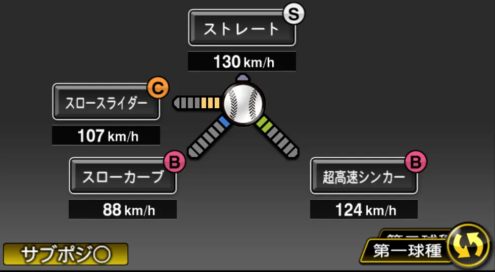 渡辺 俊介の球種（ゲーム内の画面）