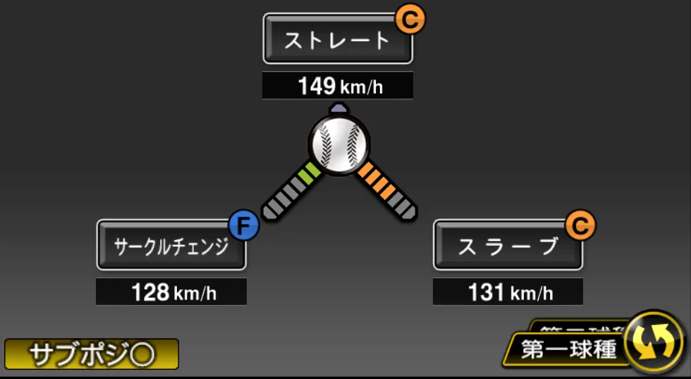 本前 郁也の球種（ゲーム内の画面）