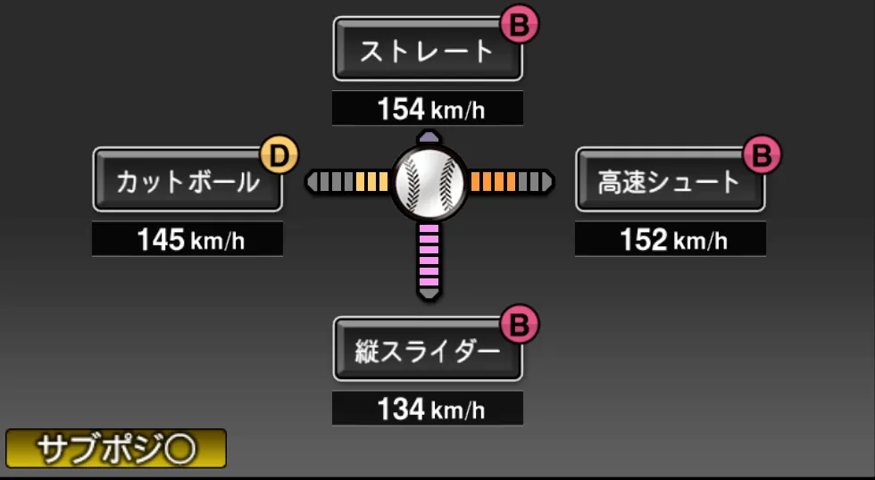 小林 雅英の球種（ゲーム内の画面）