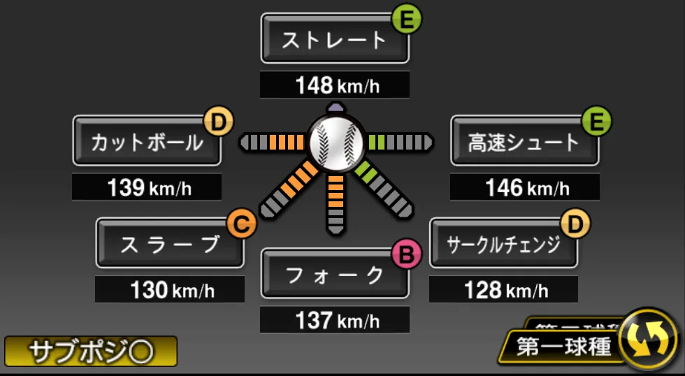美馬 学の球種（ゲーム内の画面）