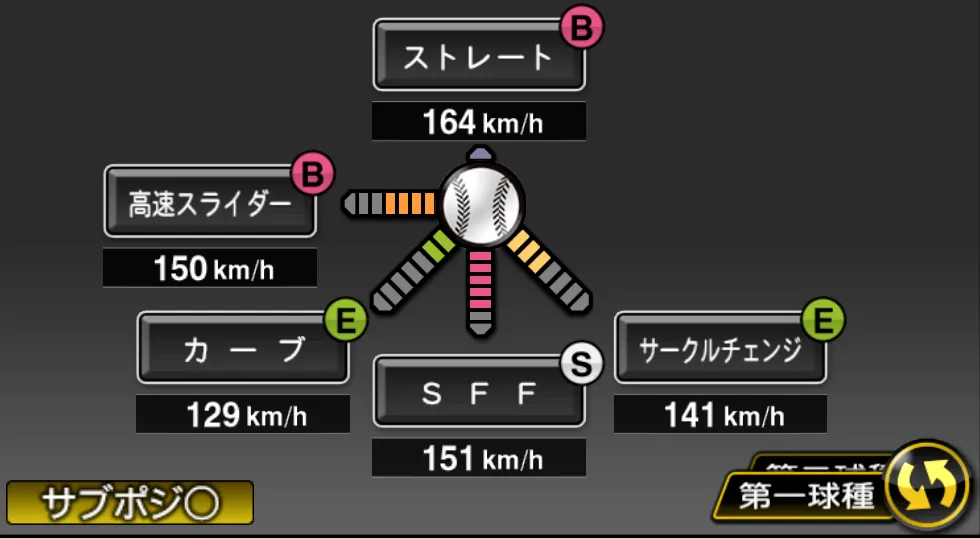 佐々木 朗希の球種（ゲーム内の画面）
