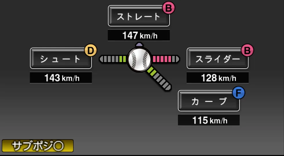 藤田 宗一の球種(ゲーム内の画面)