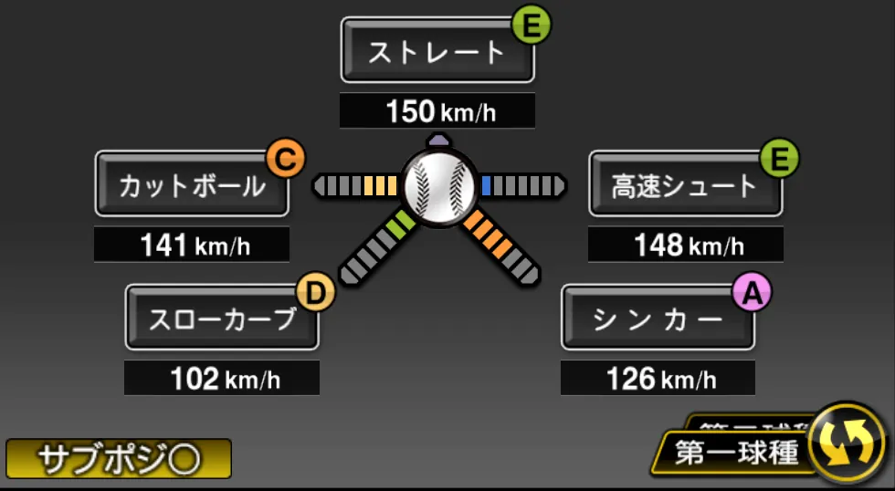 石川 歩の球種（ゲーム内の画面）