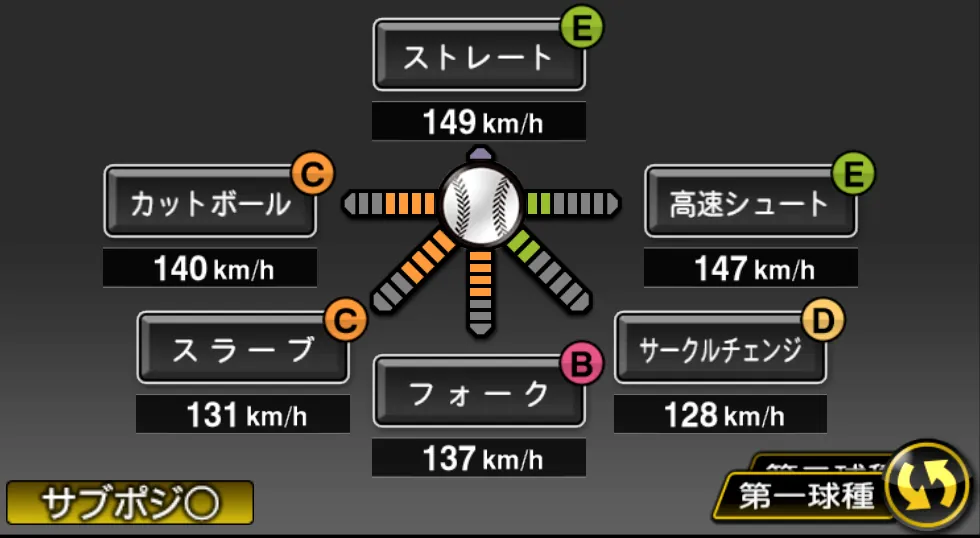 美馬 学の球種（ゲーム内の画面）