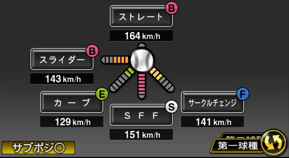 佐々木 朗希の球種（ゲーム内の画面）