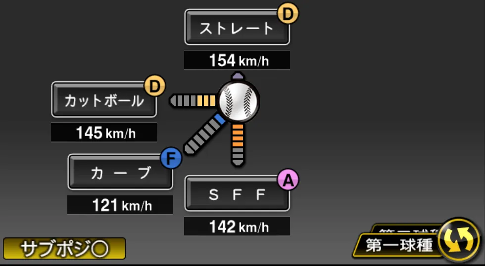 西村 天裕の球種（ゲーム内の画面）