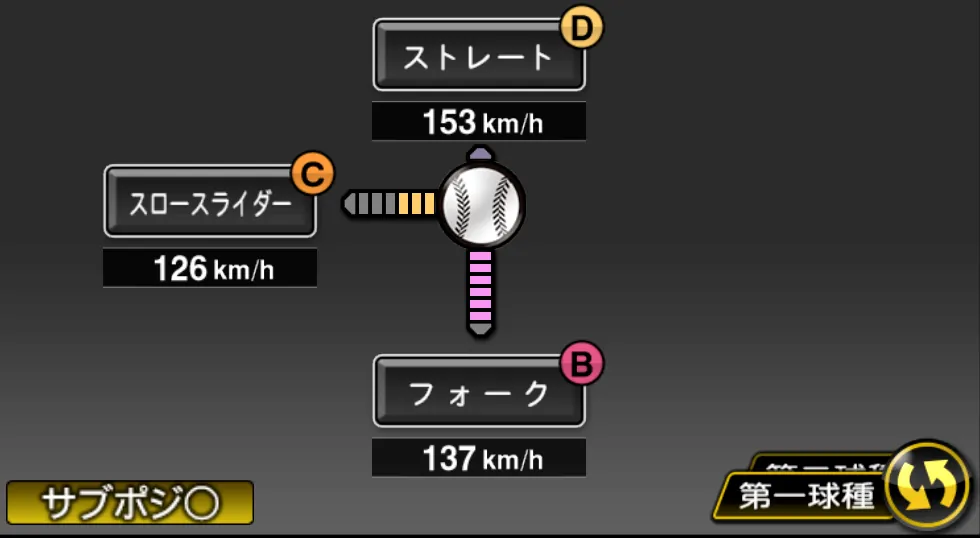 種市 篤暉の球種（ゲーム内の画面）