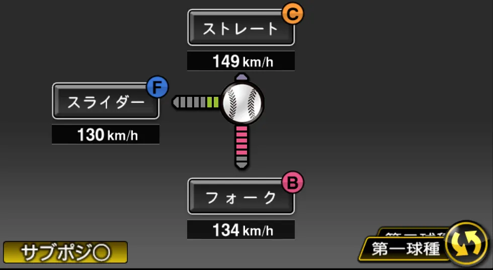 薮田 安彦の球種（ゲーム内の画面）