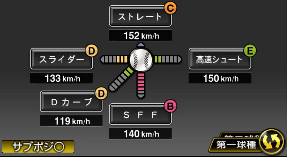 西野 勇士の球種(ゲーム内の画面)