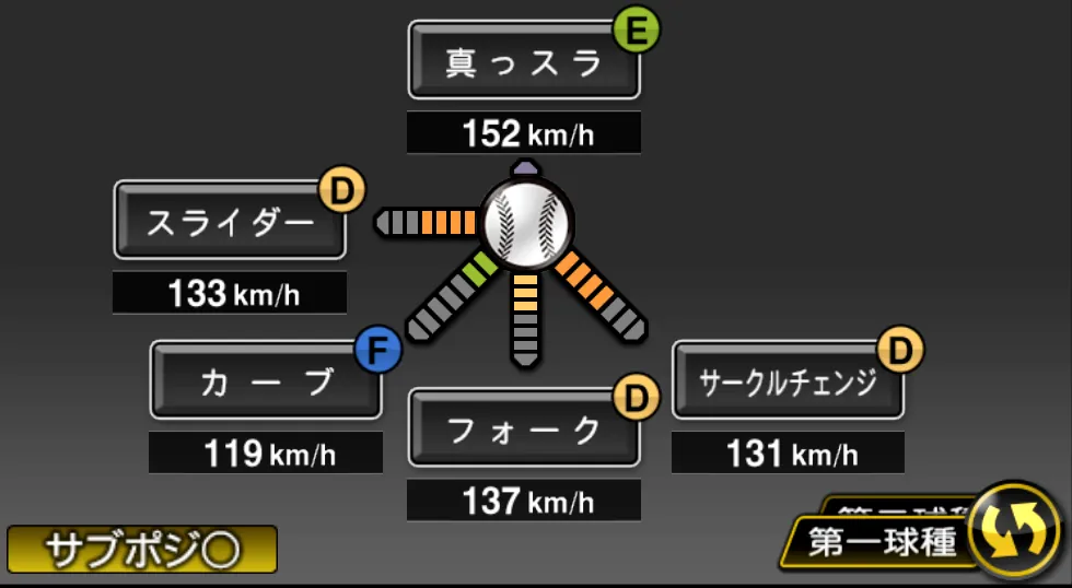 中森 俊介の球種（ゲーム内の画面）