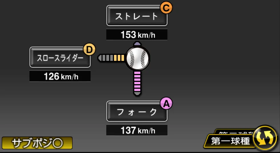 種市 篤暉の球種(ゲーム内の画面)