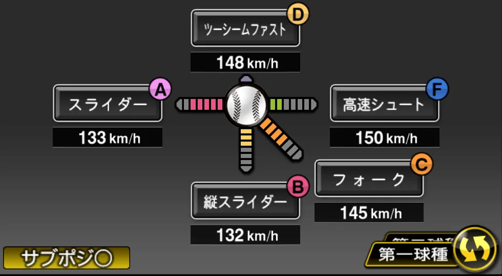 東妻 勇輔の球種（ゲーム内の画面）