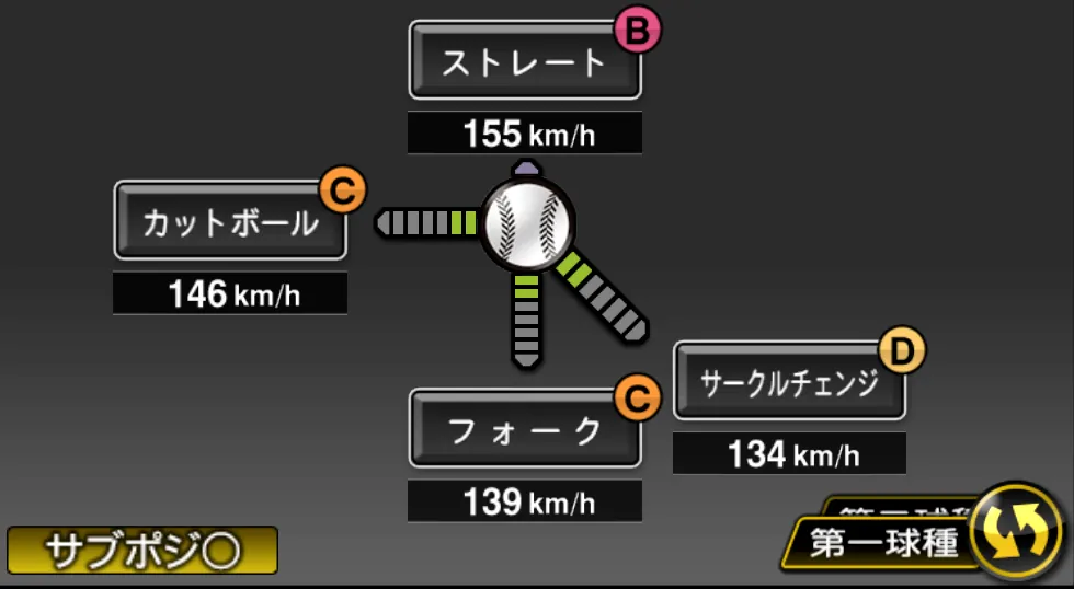 澤田 圭佑の球種（ゲーム内の画面）